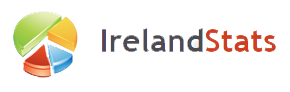 www.irelandstats.com/